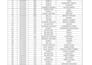 do accurate data entry, and excel works
